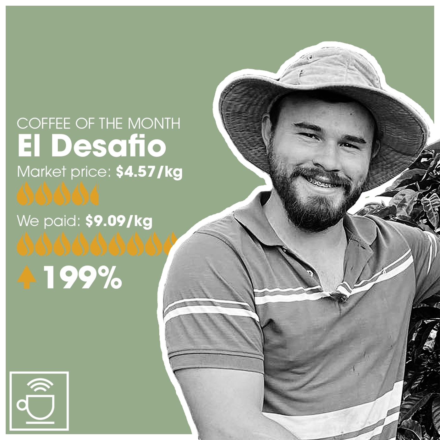månedens kaffe, el desafio, markedpris $4,57/kg, CleverCoffee har betalt $9.09/kg, 199% over markedsprisen