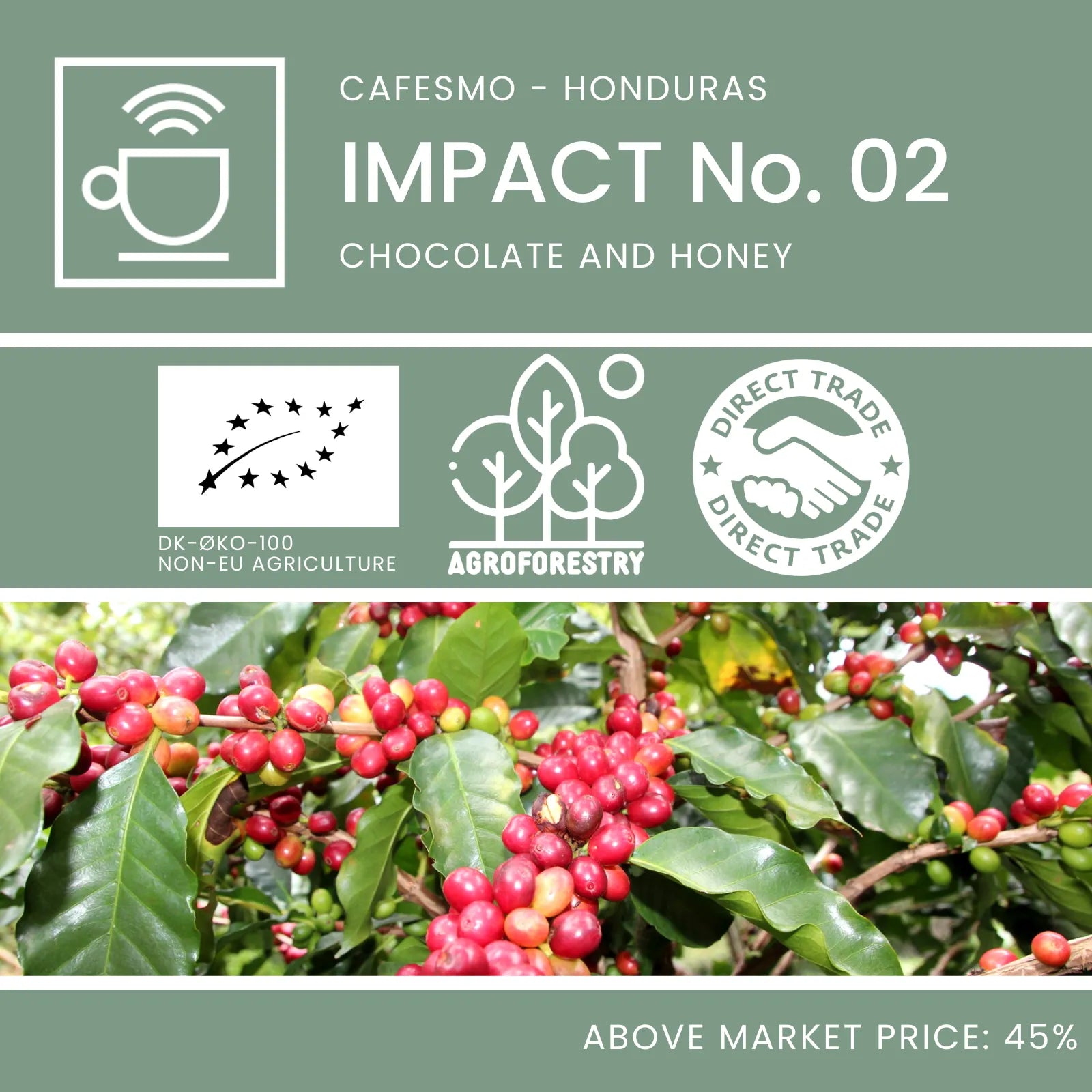 Impact No.02 label, med tekst 'DK Øko', 'Agroforestry', 'Direct Trade' og 'Above market price: 45%'.
