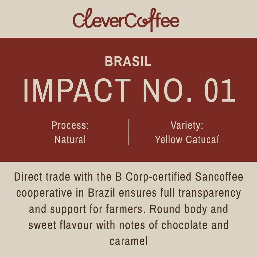 IMPACT No. 01 - Populær kaffe fra Brasilien