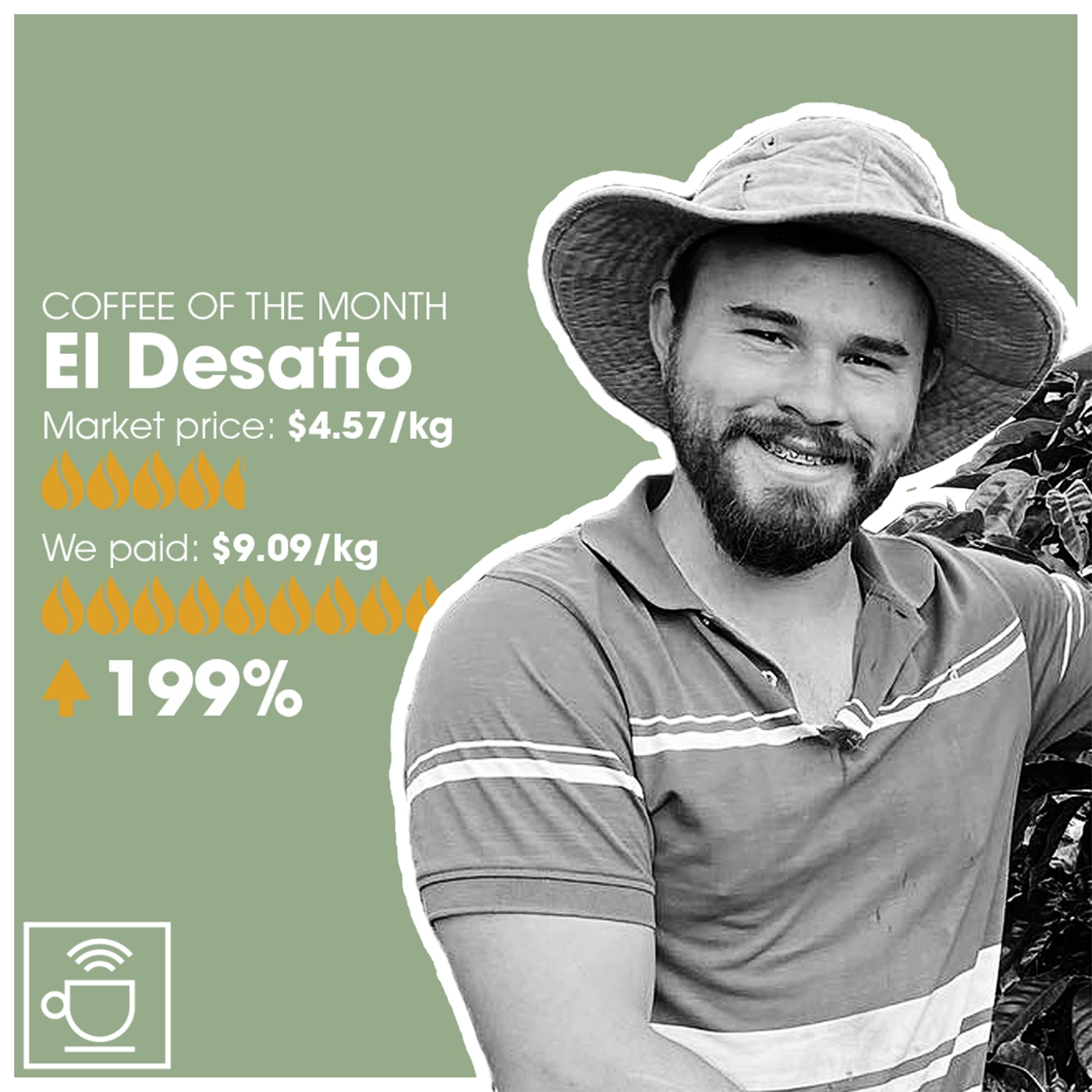 månedens kaffe, el desafio, markedpris $4,57/kg, CleverCoffee har betalt $9.09/kg, 199% over markedsprisen 