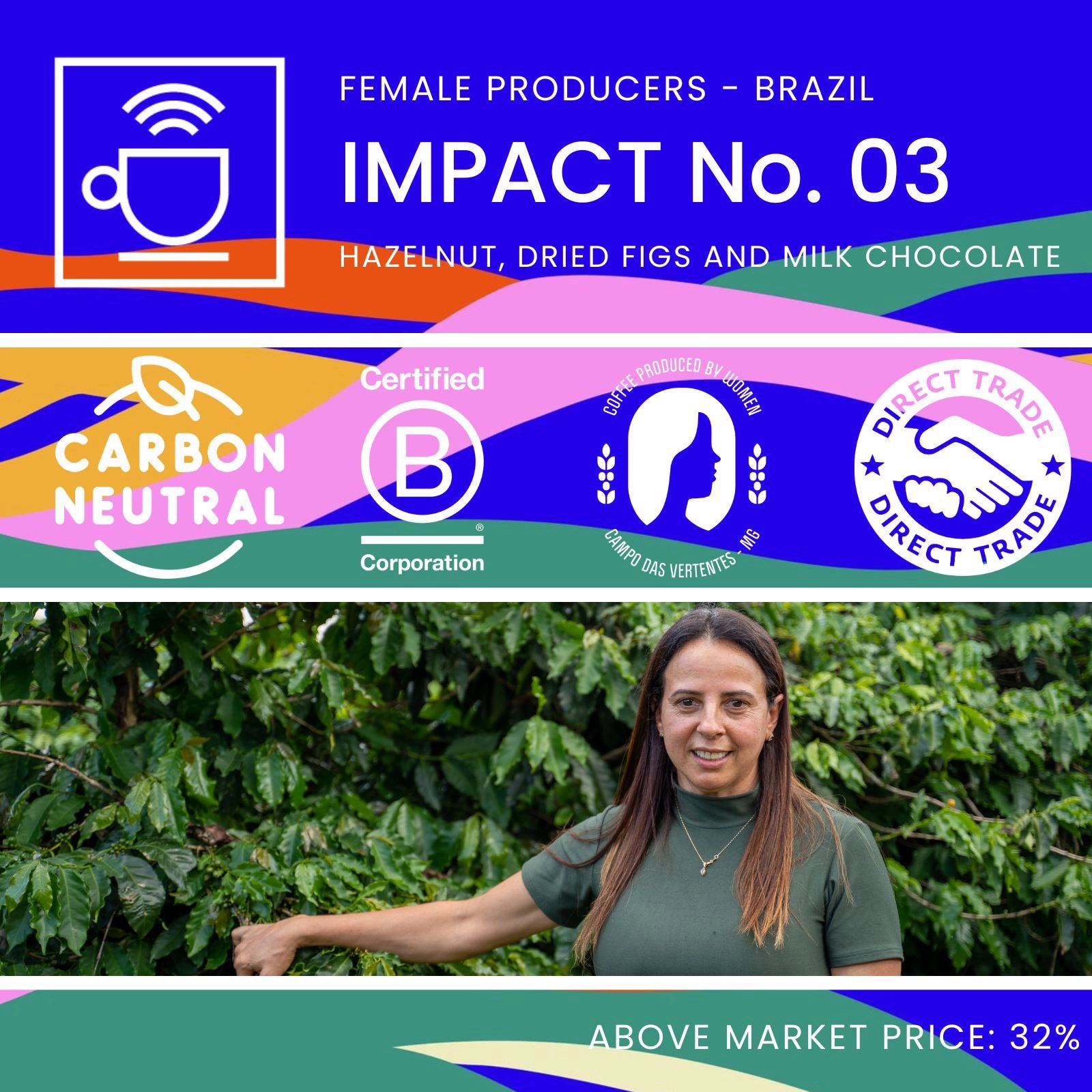 IMPACT No. 03 - carbon neutral coffee produced by women