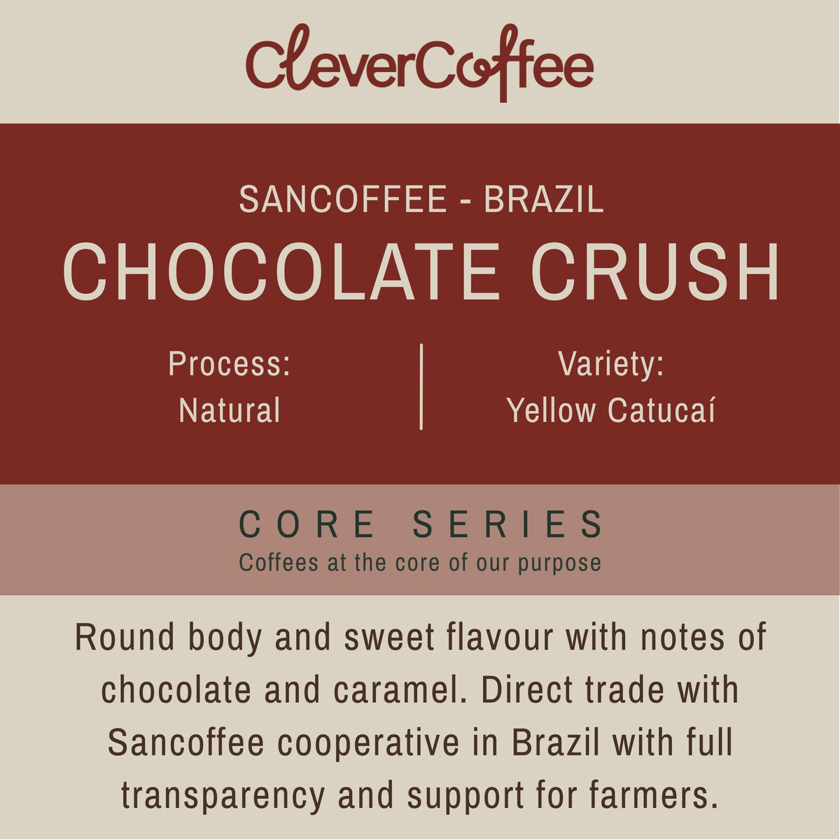 IMPACT No. 01 - Popular coffee from Brazil