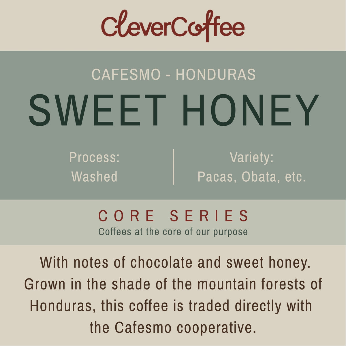 IMPACT No. 02 - Organic coffee from Honduras