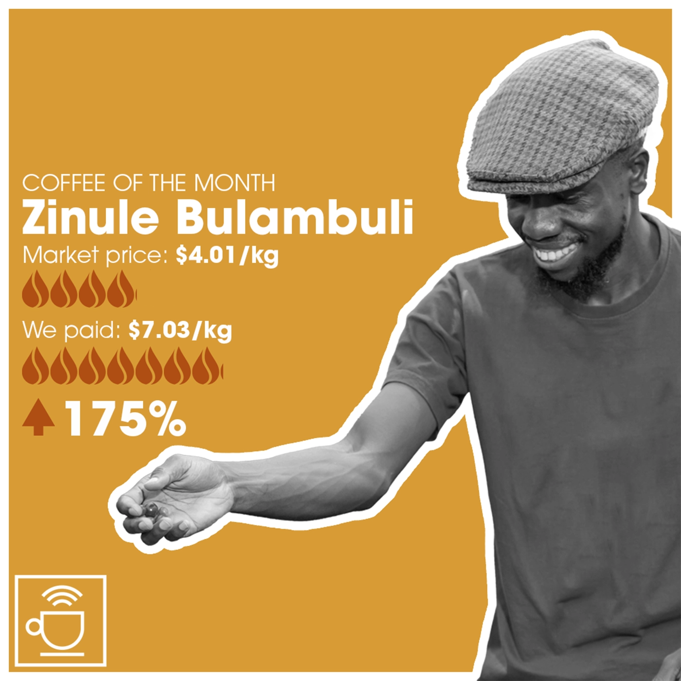 månedens kaffe, zinule bulambuli, markedspris $4,01/kg, CleverCoffee betalte $7,03/kg, 175% over markedspris 